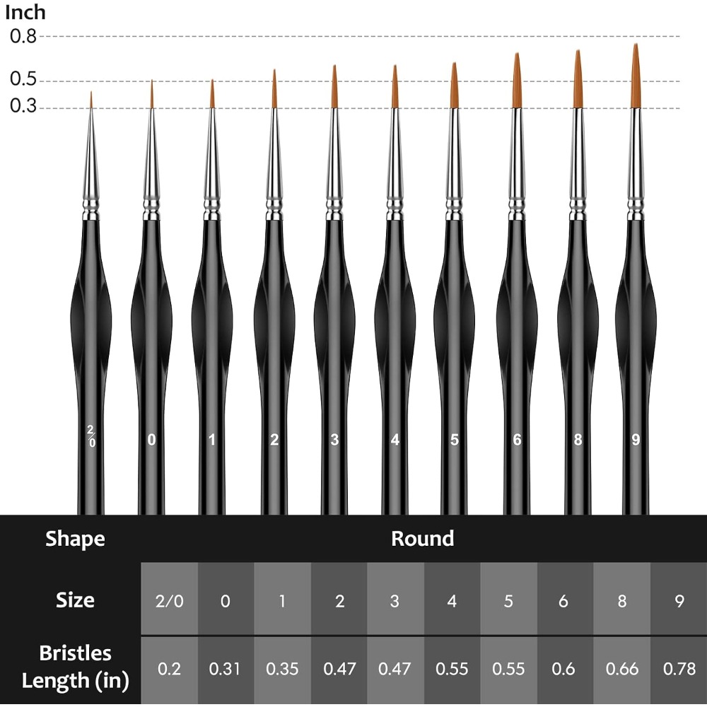 Professional Micro Paint Brush - Detailing Brush Set ulasan dan harga